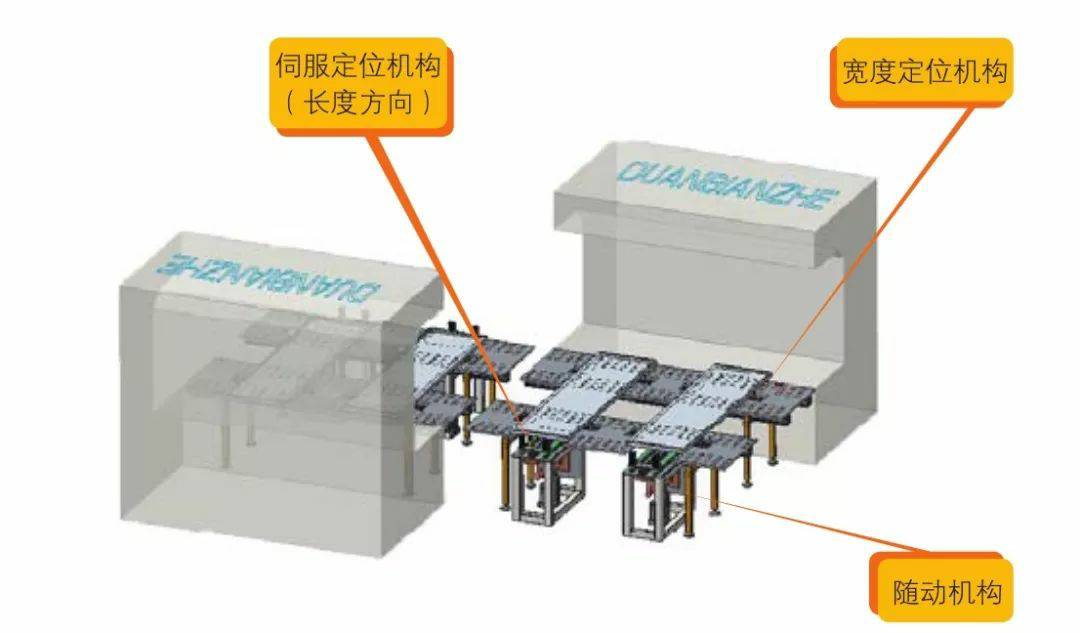 钣金加工产品在自动化及电梯行业中的应用 -星空app官方端网站-星空(中国) 钣金加工产品在自动化及电梯行业中的应用 -星空app官方端网站-星空(中国)
