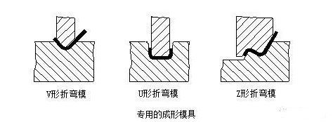 钣金加工中数控折弯加工零件范围及加工精度参数的详细解答-星空app官方端网站-星空(中国) 钣金加工中数控折弯加工零件范围及加工精度参数的详细解答-星空app官方端网站-星空(中国)