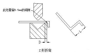 钣金加工中数控折弯加工零件范围及加工精度参数的详细解答-星空app官方端网站-星空(中国) 钣金加工中数控折弯加工零件范围及加工精度参数的详细解答-星空app官方端网站-星空(中国)