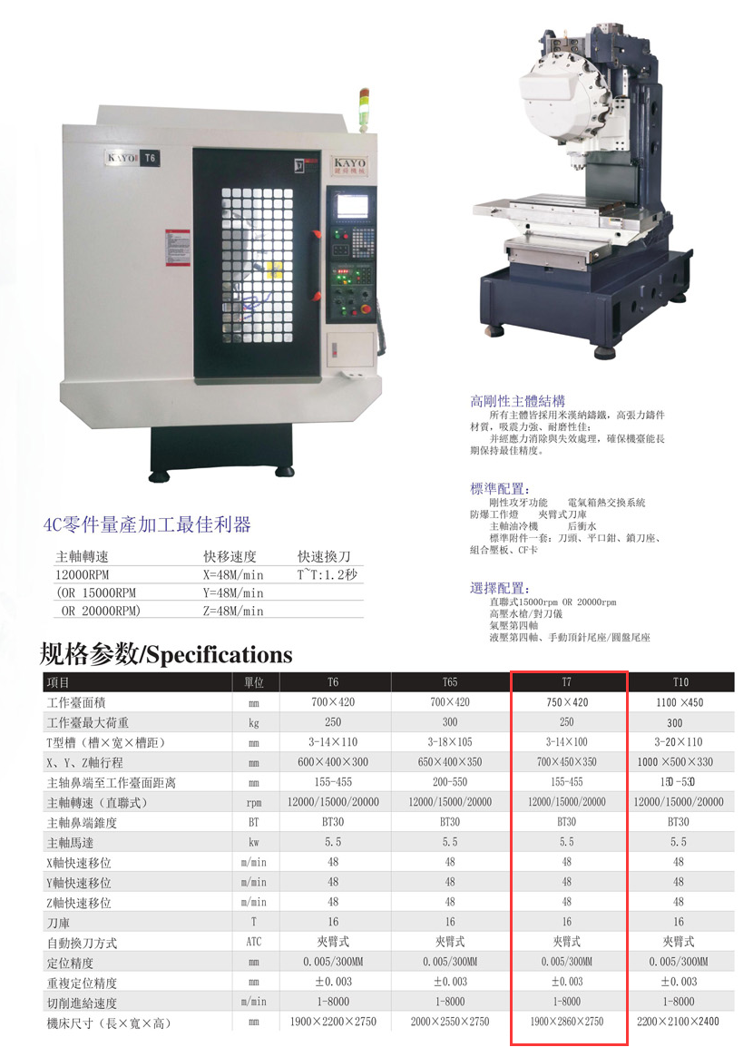 CNC-T7-星空app官方端网站-星空(中国) CNC-T7-星空app官方端网站-星空(中国)