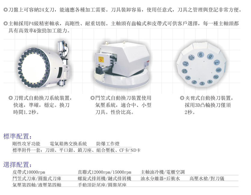 CNC-VMC1165-星空app官方端网站-星空(中国) CNC-VMC1165-星空app官方端网站-星空(中国)